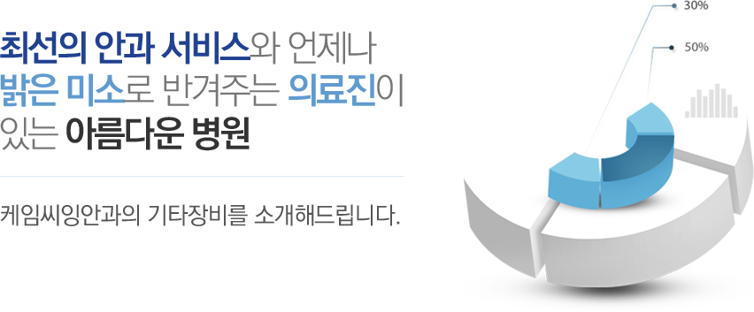 최선의 안과 서비스와 언제나 밝은 미소로 반겨주는 의료진이 있는 아름다운 병원 - 케임씨잉안과의 기타장비를 소개해드립니다.