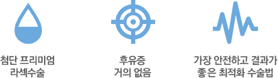 첨단 프리미엄 라섹수술, 후유증 거의 없음, 가장 안전하고 결과가 좋은 최적화 수술법